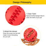 Load image into Gallery viewer, Dog Food Ball Toy
